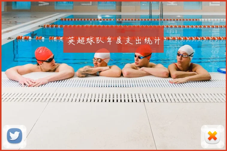 英超球队年度支出统计